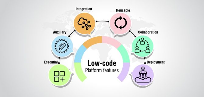 low-code-platforms