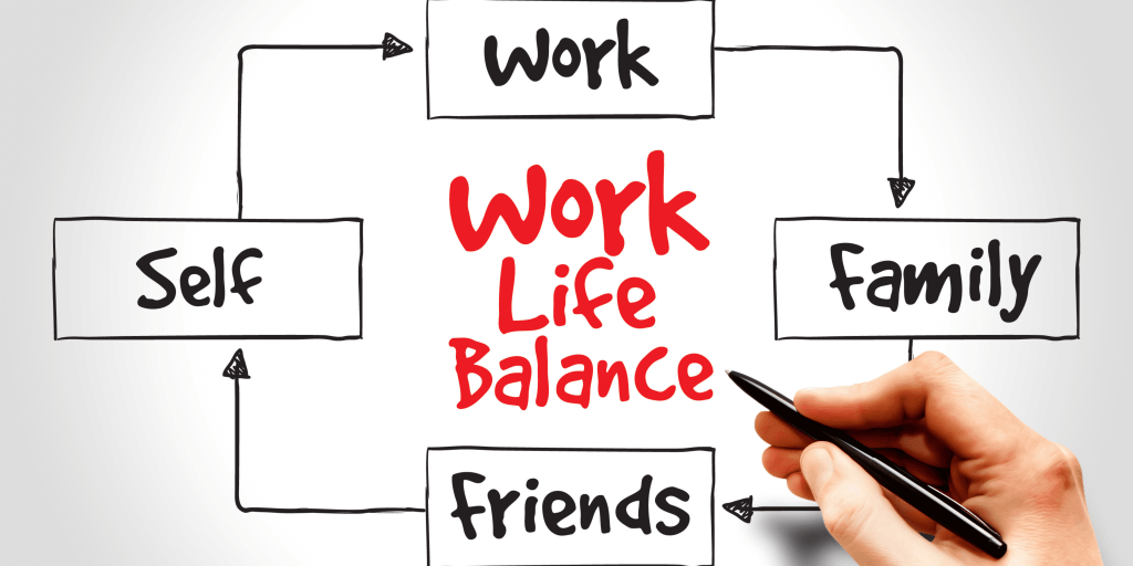 Work-life balance strategies for success